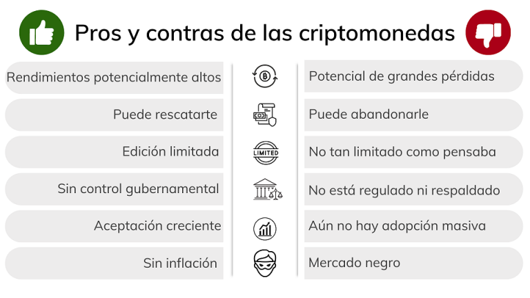 Beneficios-de-las-Criptomonedas-en-Casinos-Online